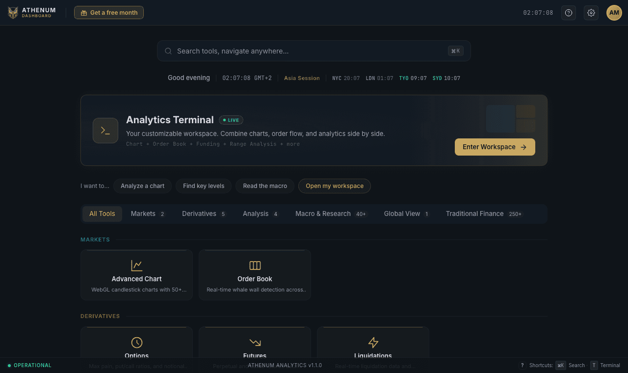 Athenum Terminal — live order flow, funding and liquidation panels in one workspace. Captured 2026-06-15 00:07 UTC.