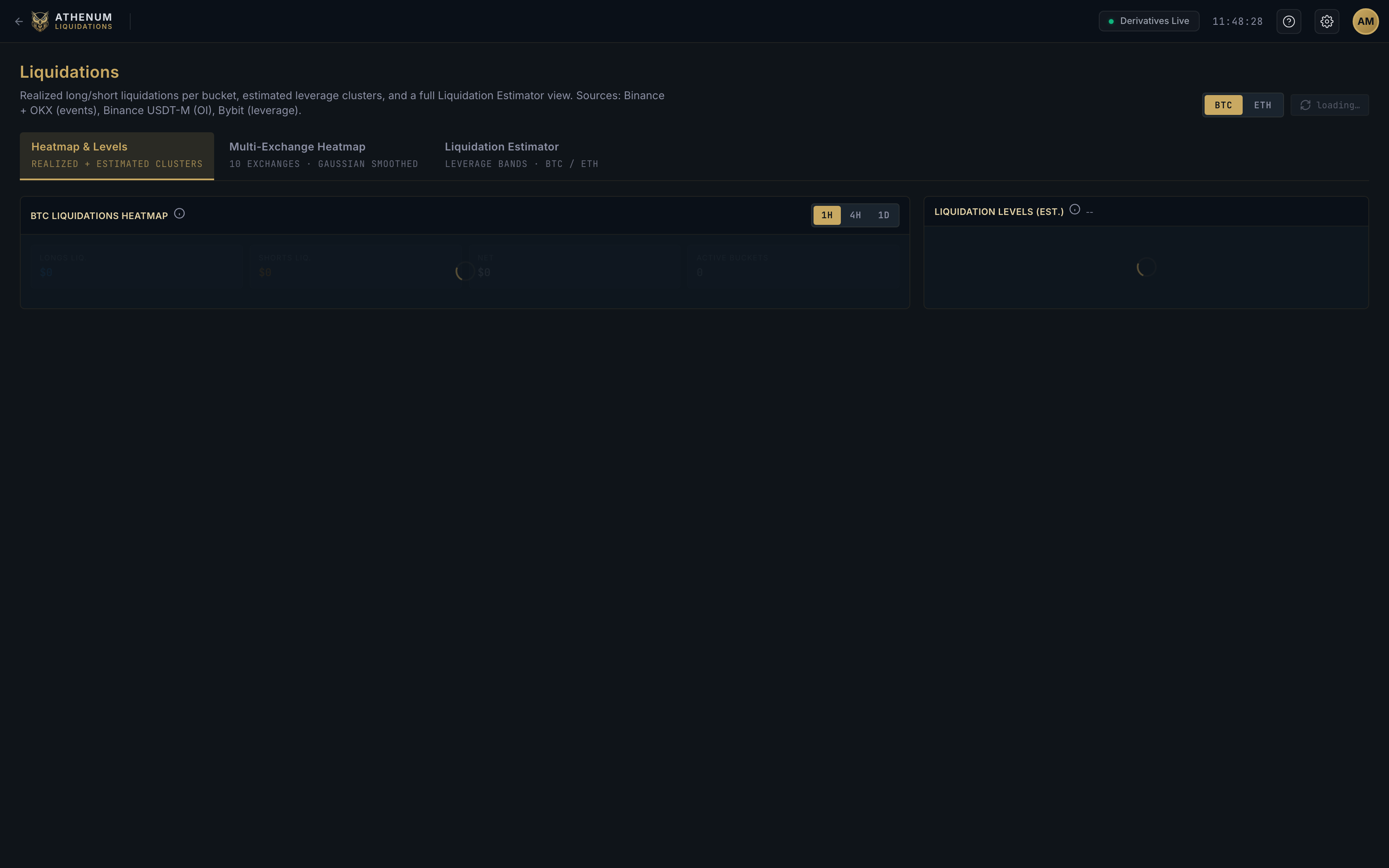 Athenum liquidations data view showing live long and short liquidations across Binance, Bybit and OKX