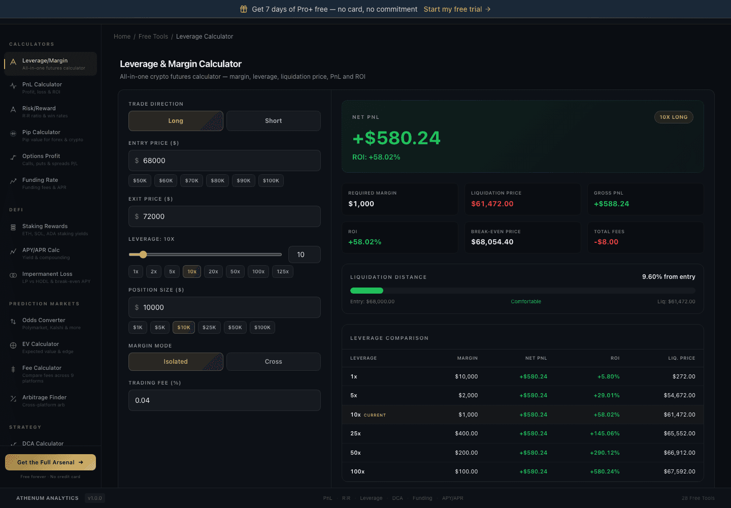 Athenum leverage and margin calculator showing required margin $1,000, isolated mode and liquidation price $61,472, 2026-06-23