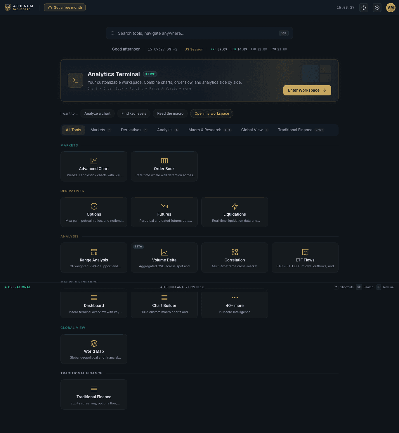 Athenum Analytics terminal showing order flow, options, futures, liquidations, ETF flows and macro tools across 14 exchanges in one workspace