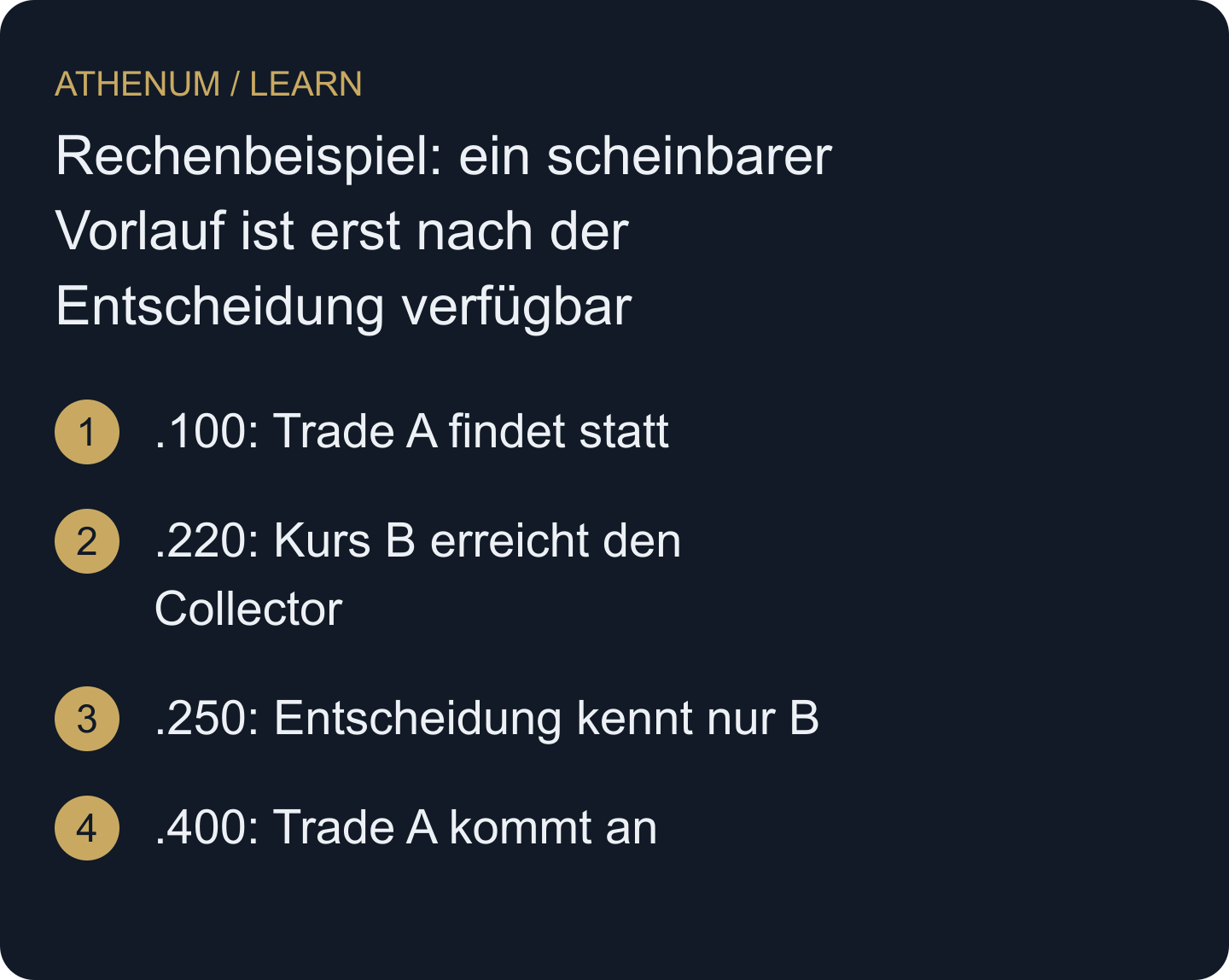 Hypothetischer Collector-Ablauf: Das zuerst stattfindende Ereignis ist für die Strategie nicht zuerst verfügbar.