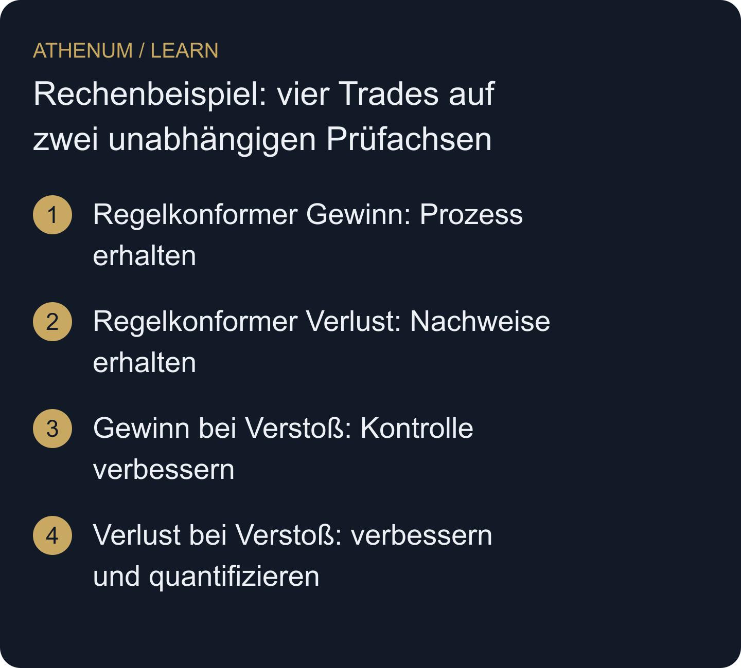 Eigene Prozess-Ergebnis-Matrix: Die Regelbewertung nutzt damalige Nachweise; Gewinn wird auf einer getrennten Achse erfasst.