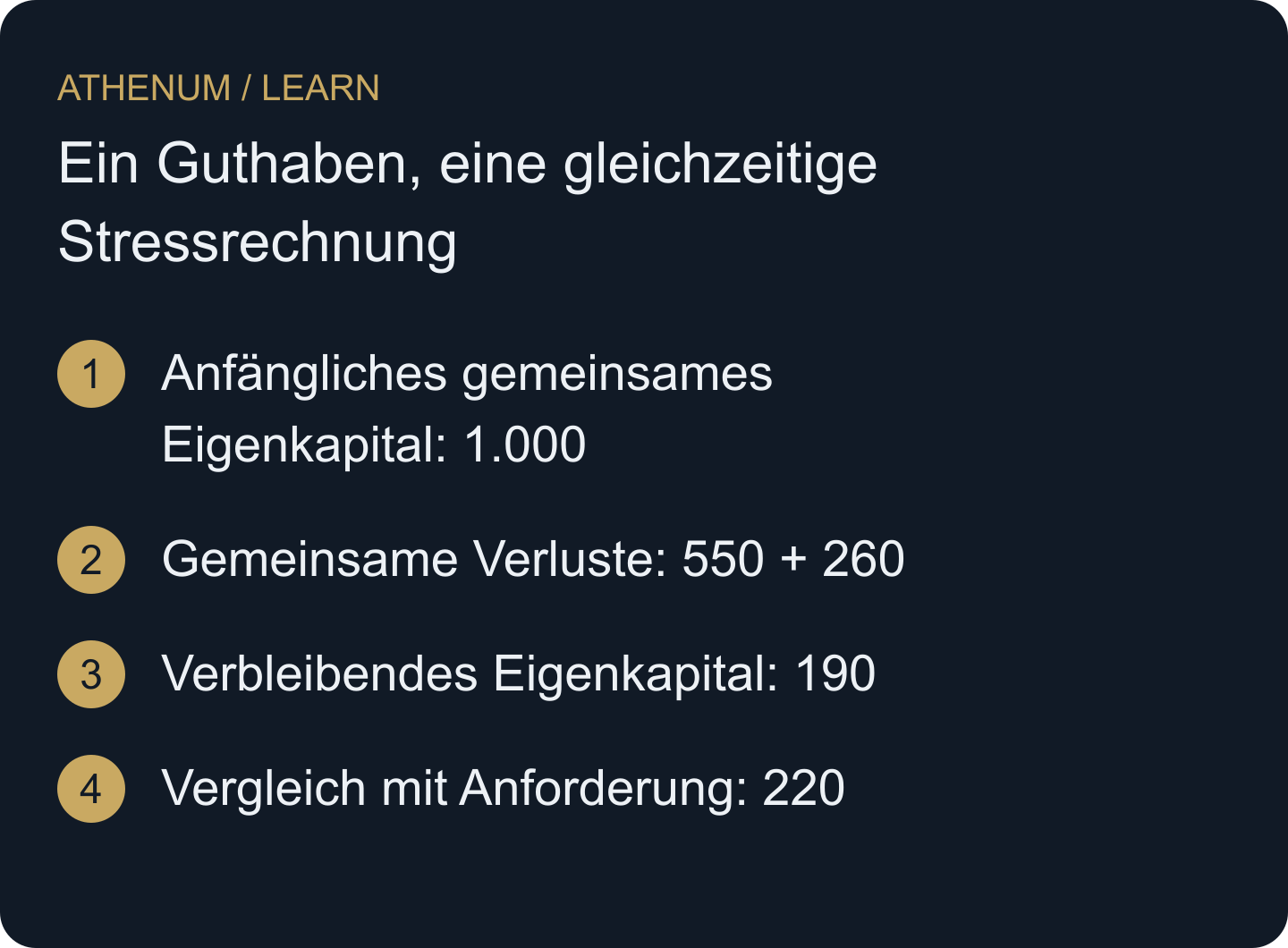Nutze für sämtliche Eingaben dieselbe Kontogrenze und denselben Beobachtungszeitpunkt.
