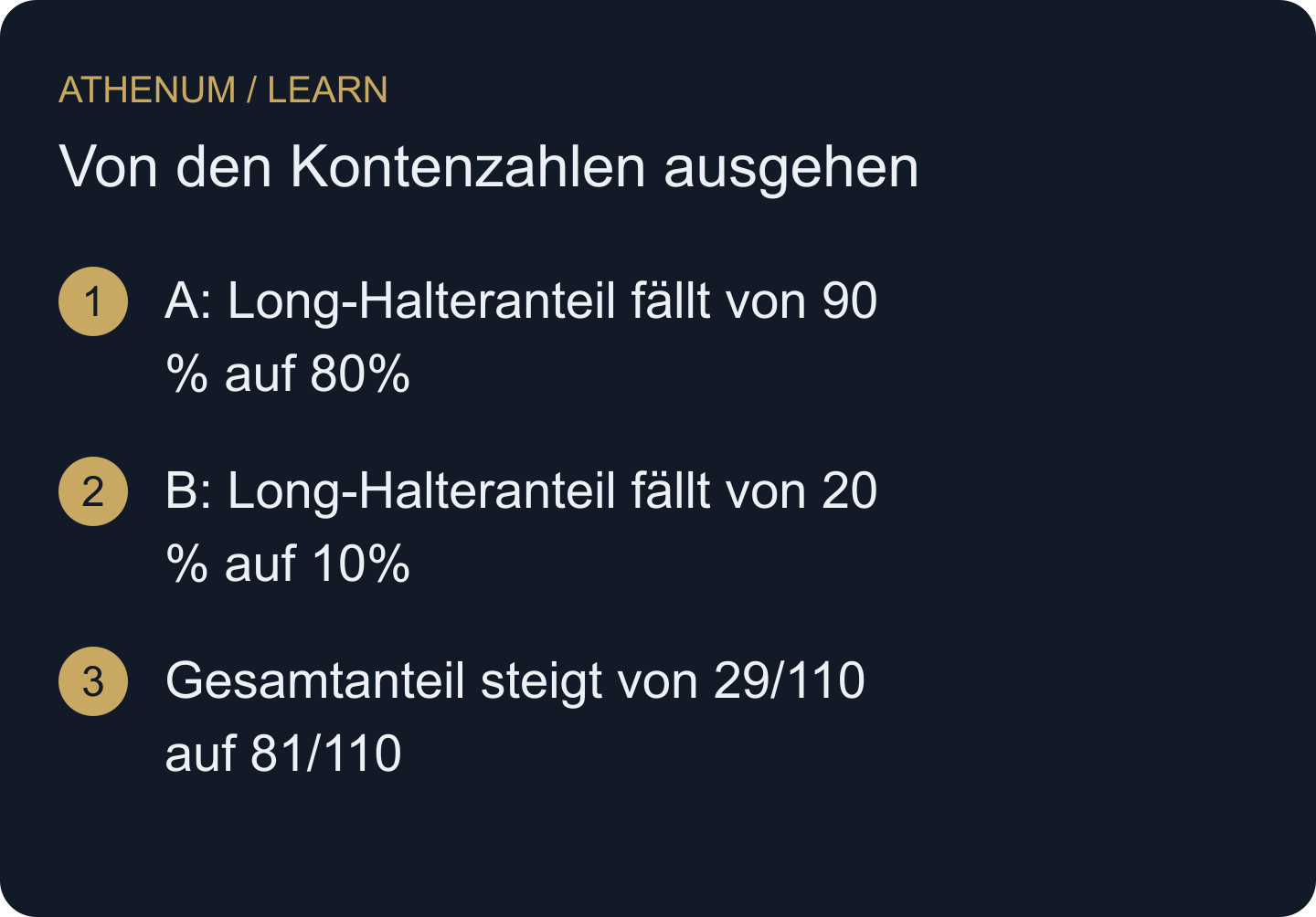 Die Börse mit dem hohen Anteil erhält bei t1 ein größeres Gewicht nach Kontenzahl. Verglichen werden Börsen- und Gesamtanteile, keine Folge von Trades.