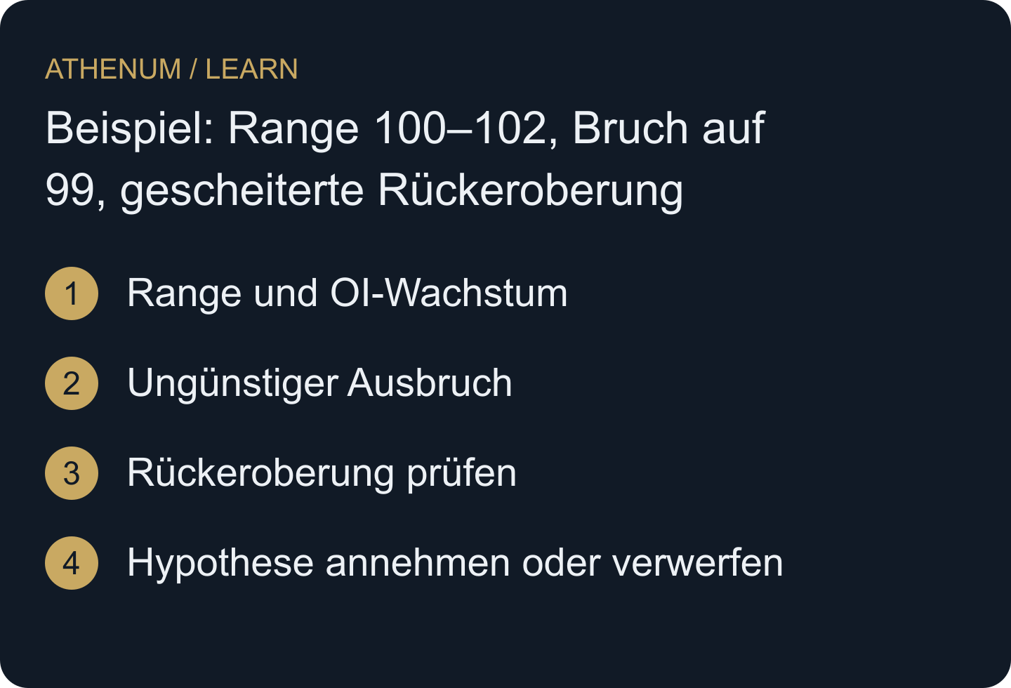Die Hypothese braucht eine definierte Abfolge und eine Widerlegungsbedingung. Hohes OI allein liefert beides nicht.