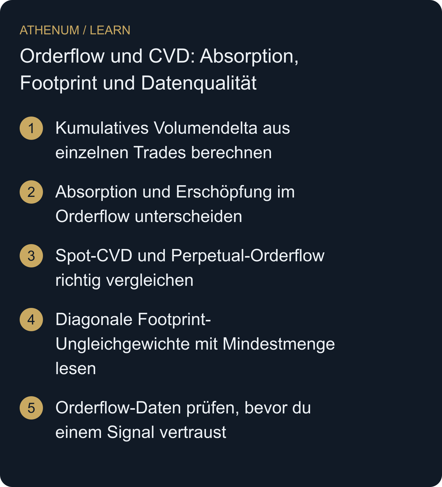 Prüfe ein Orderflow-Signal von den Rohbeobachtungen über Klassifikation und Aggregation bis zur Interpretation.