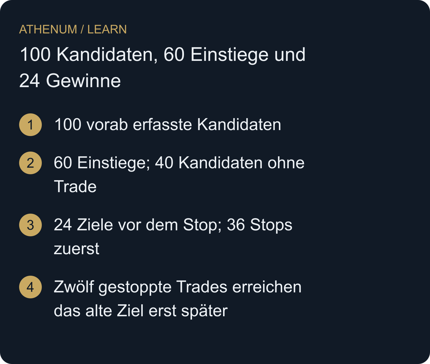 Erfundene vollständige Ereignisliste. Die spätere Zielberührung ändert das Ergebnis einer bereits gestoppten Position nicht.