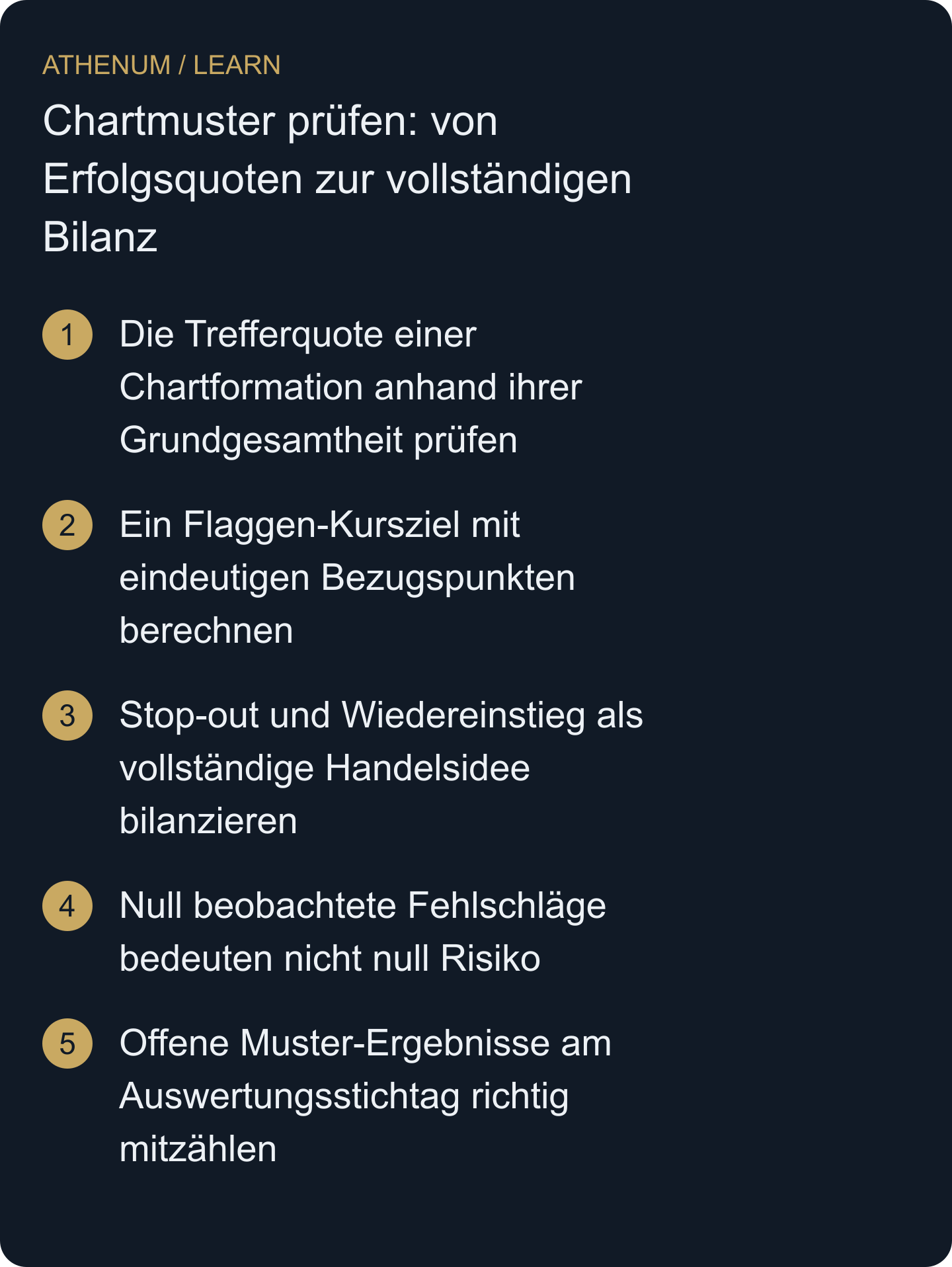 Bewerte eine Musteraussage mit klarer Stichprobe, ausführbaren Handelsregeln und sichtbar gemachter Unsicherheit.