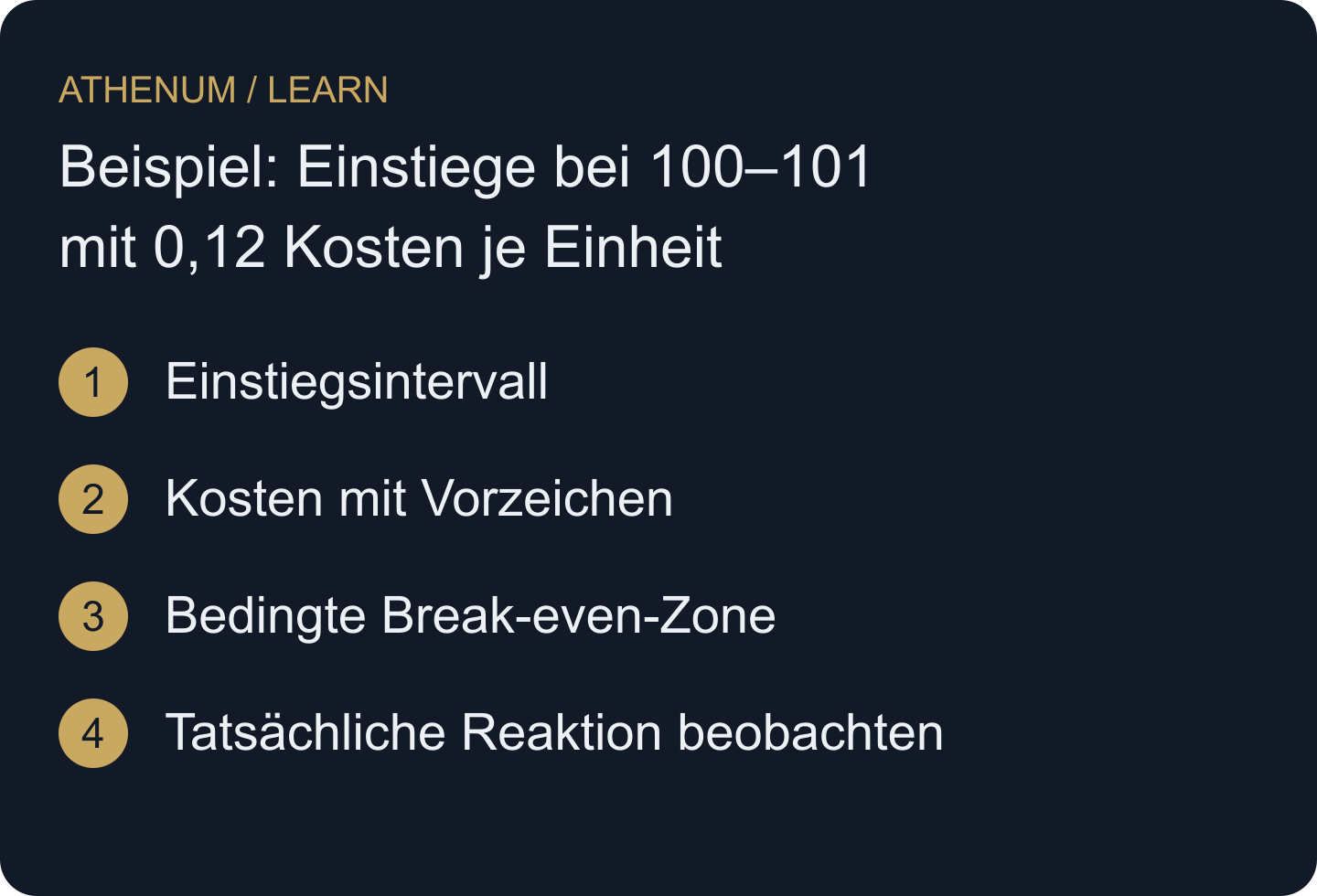 Das Ergebnis gilt unter den Einstiegs- und Kostenannahmen. Es ist keine Karte privater Orders.