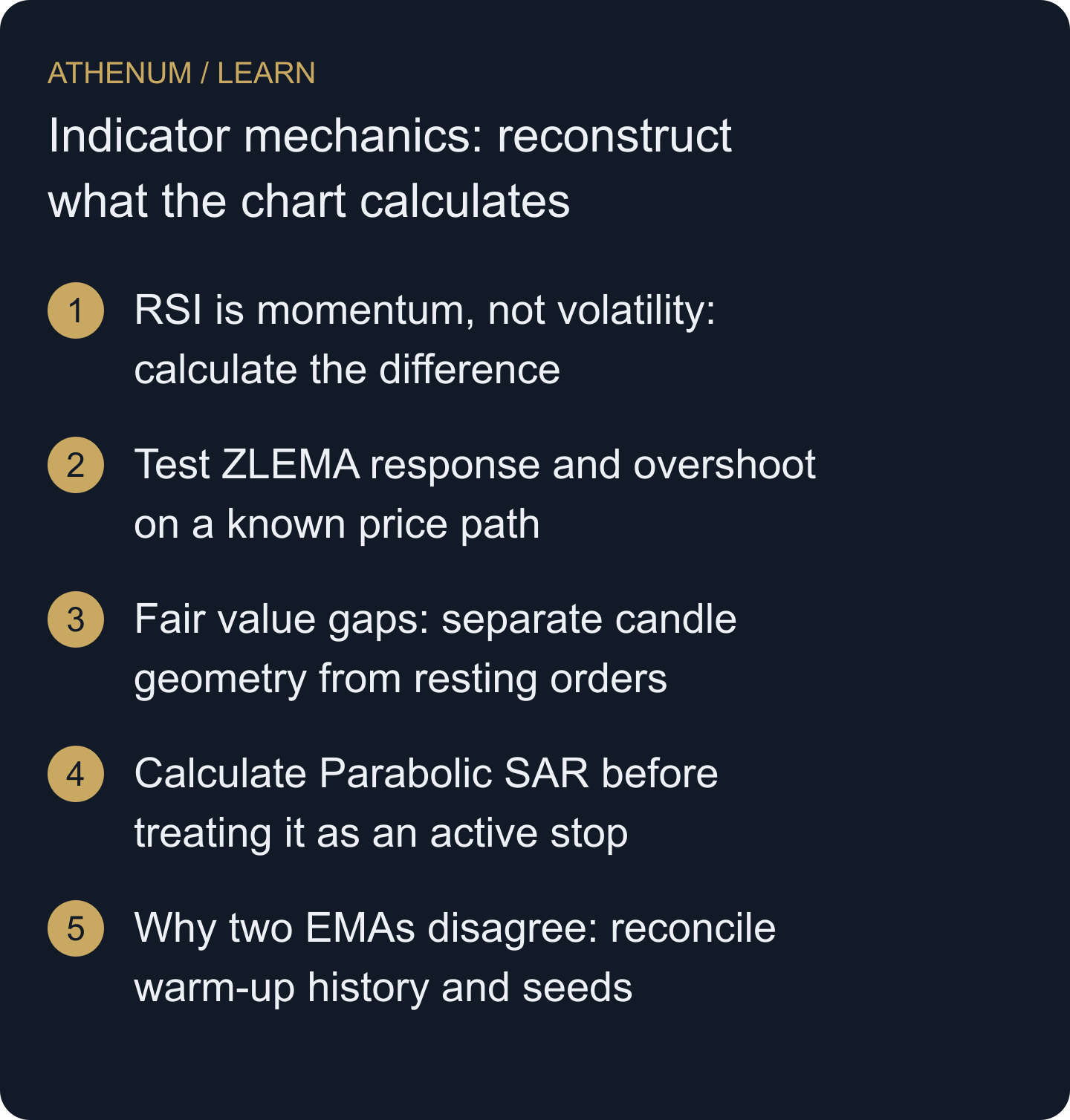 Audit an indicator’s inputs, state and arithmetic, then distinguish its output from volatility, resting orders, active protection and predictive evidence.