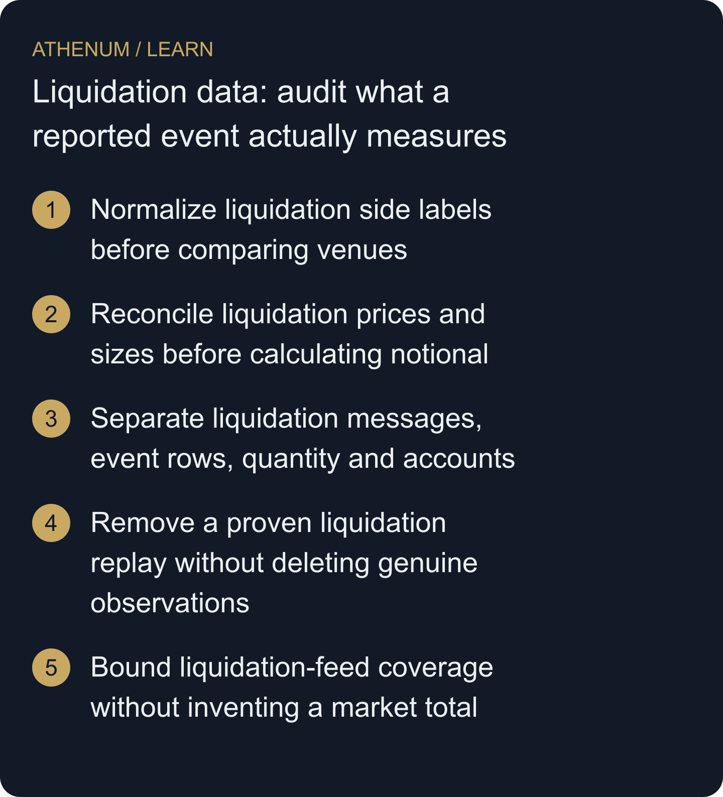 Turn raw liquidation observations into a clearly defined statistic without inventing execution prices, account losses or complete market coverage.