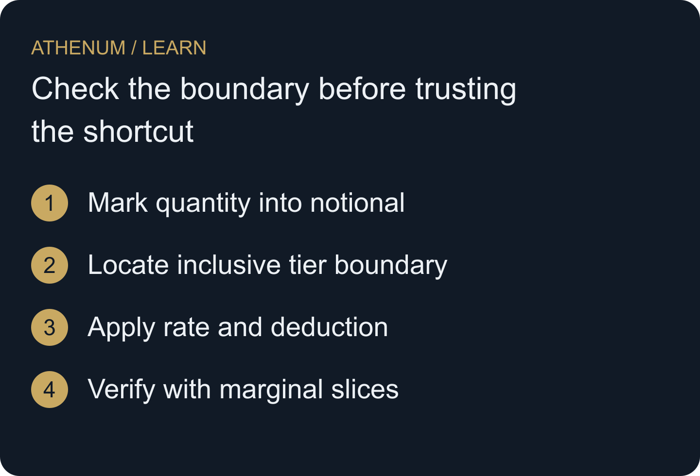 Check a position requirement; pending-order rules may differ.