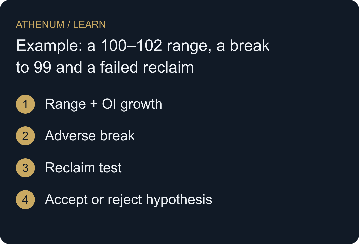 The hypothesis needs a defined sequence and a way to fail; elevated OI by itself supplies neither.