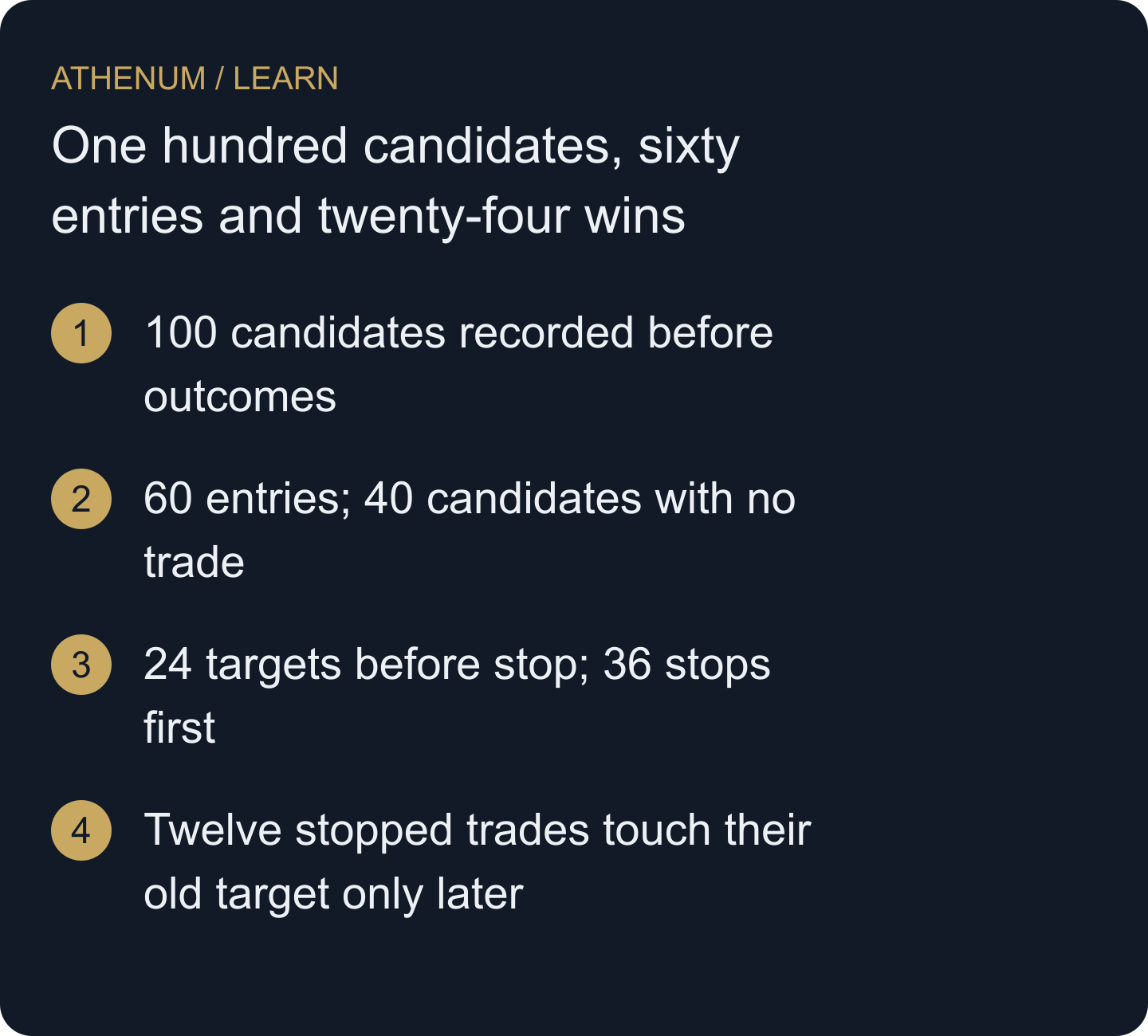Invented complete event ledger. A later target touch does not change the result of an already stopped position.