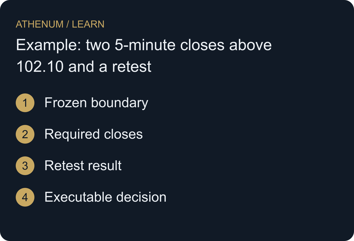 The earliest valid decision comes after the last required observation. Confirmation cannot be backdated to the first touch.