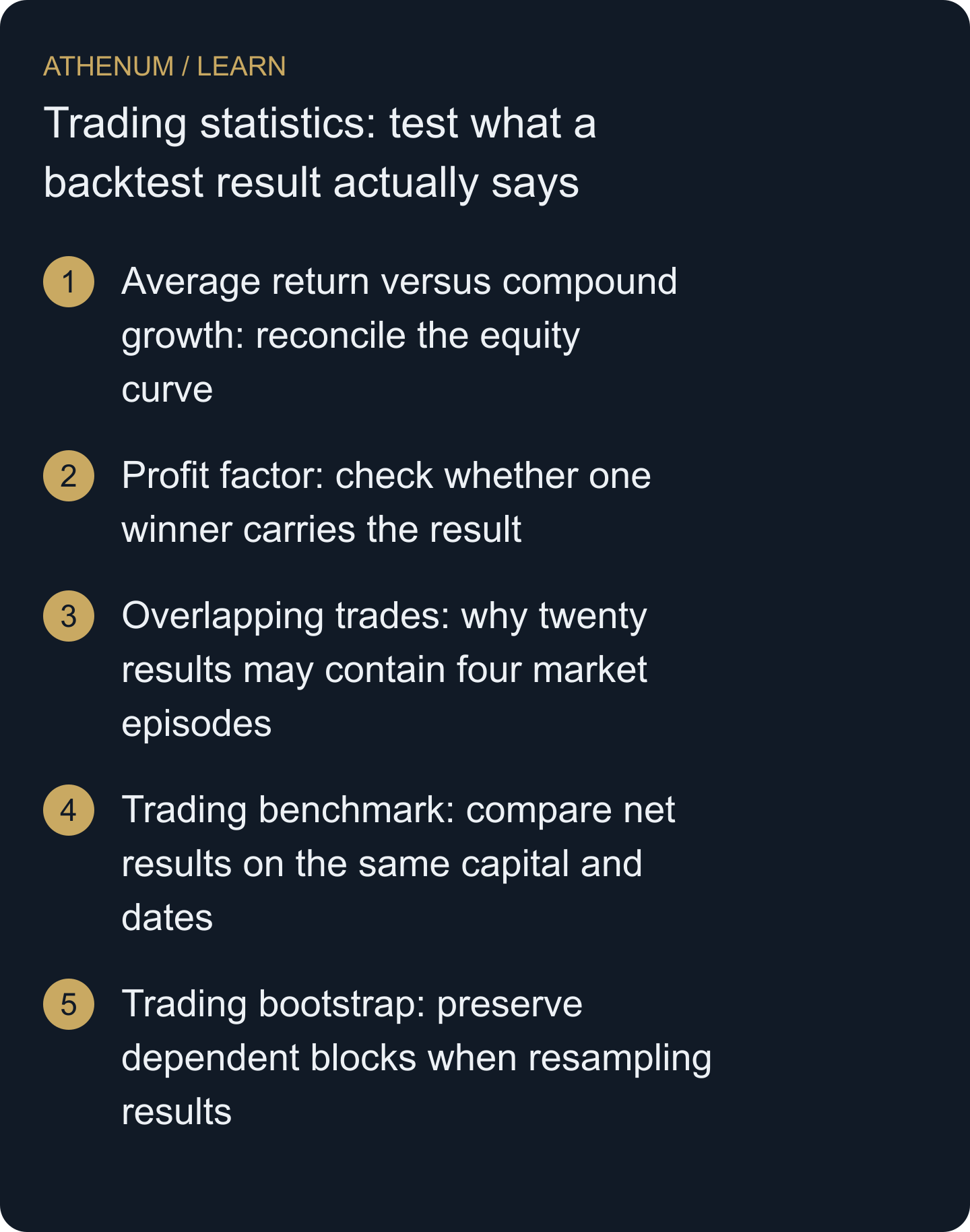 Separate a correct historical calculation from evidence strong enough to support a new trading hypothesis.