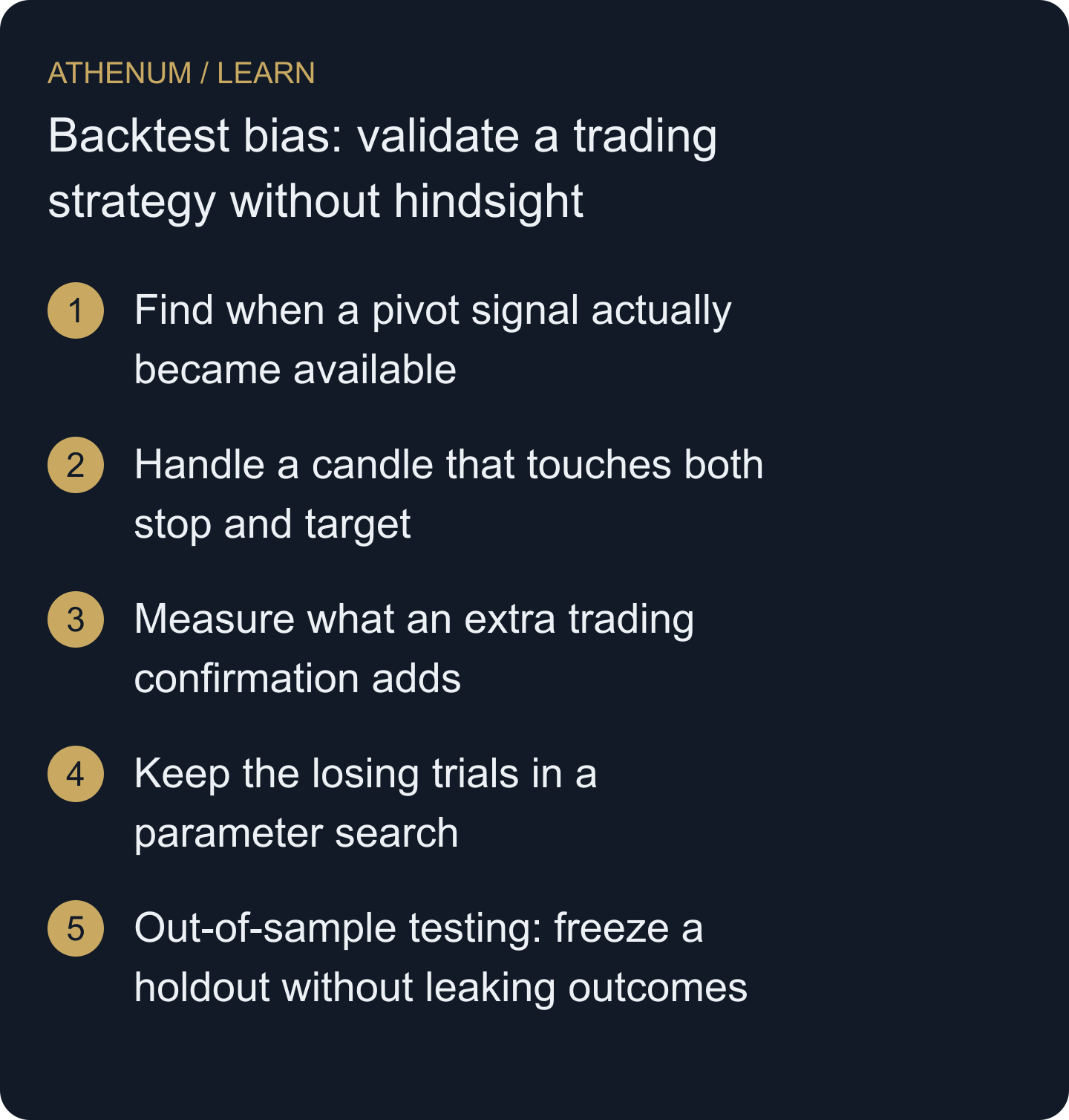 Turn an attractive historical result into an evidence-bounded research record, separating observed performance from assumptions and information leakage.