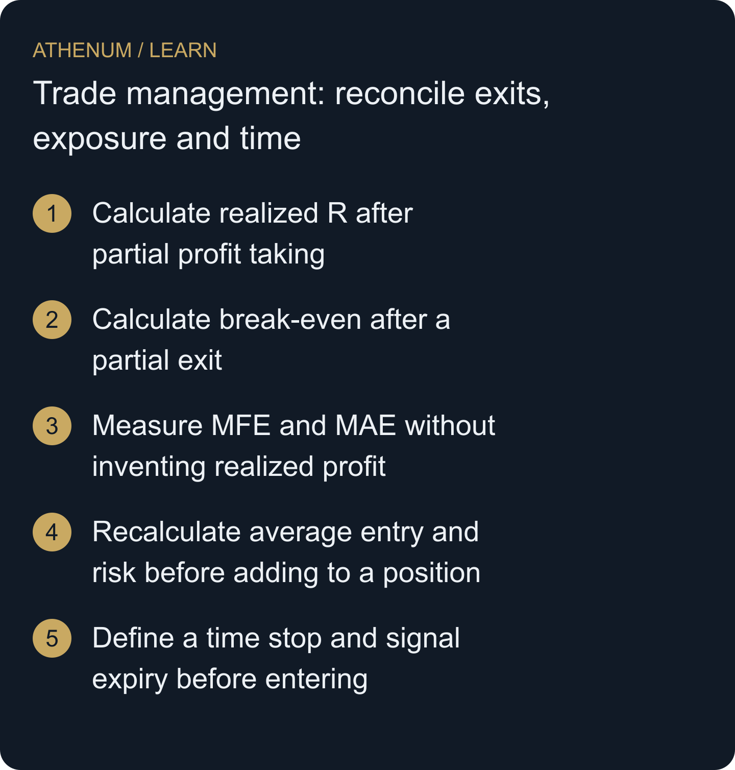 Reconcile what was actually filled, what remains exposed and which exit rule applies, without substituting a chart target or hindsight for a position ledger.
