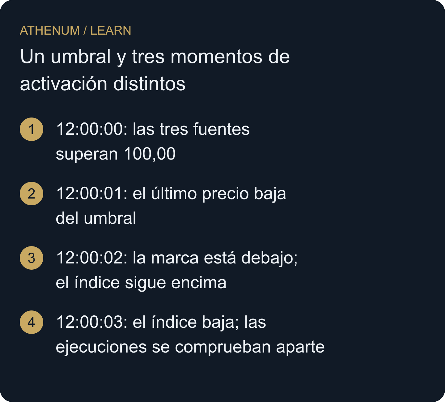Stops alternativos hipotéticos a 100,00 USDT. Cada fuente cruza en un instante diferente; esto no determina el precio de ejecución.