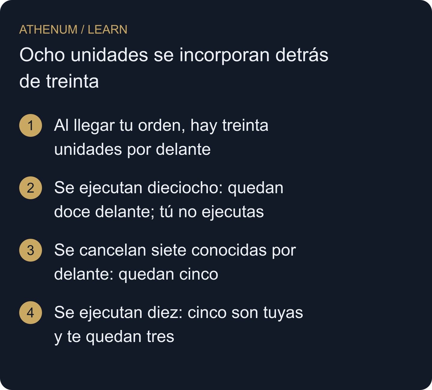 Registro FIFO hipotético con eventos individuales conocidos. Los cambios agregados del libro no permiten establecer por sí solos esta secuencia.