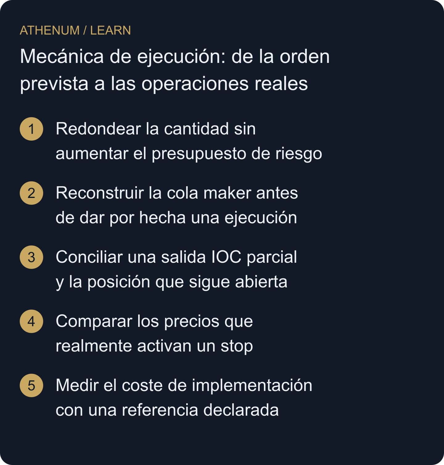 Conciliar la operación prevista con los parámetros permitidos, las ejecuciones confirmadas, las comisiones y la exposición restante.