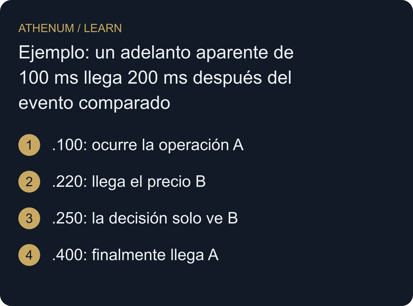 Cronología hipotética del recolector. El dato primero por hora de evento no es el primero disponible para la estrategia.