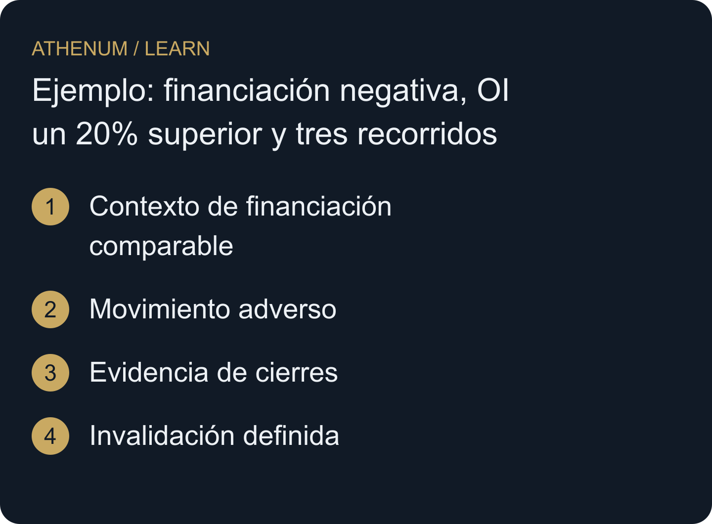 Precio y presión de cierre convierten la vulnerabilidad en hipótesis de squeeze; el signo del funding no basta.