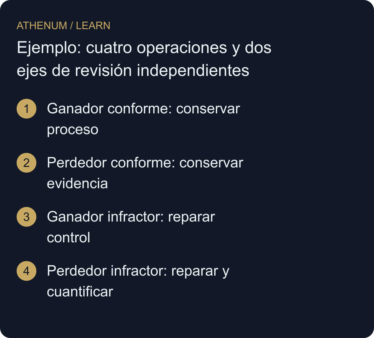Matriz original de proceso y resultado. El cumplimiento se puntúa con evidencia contemporánea y el beneficio se registra por separado.