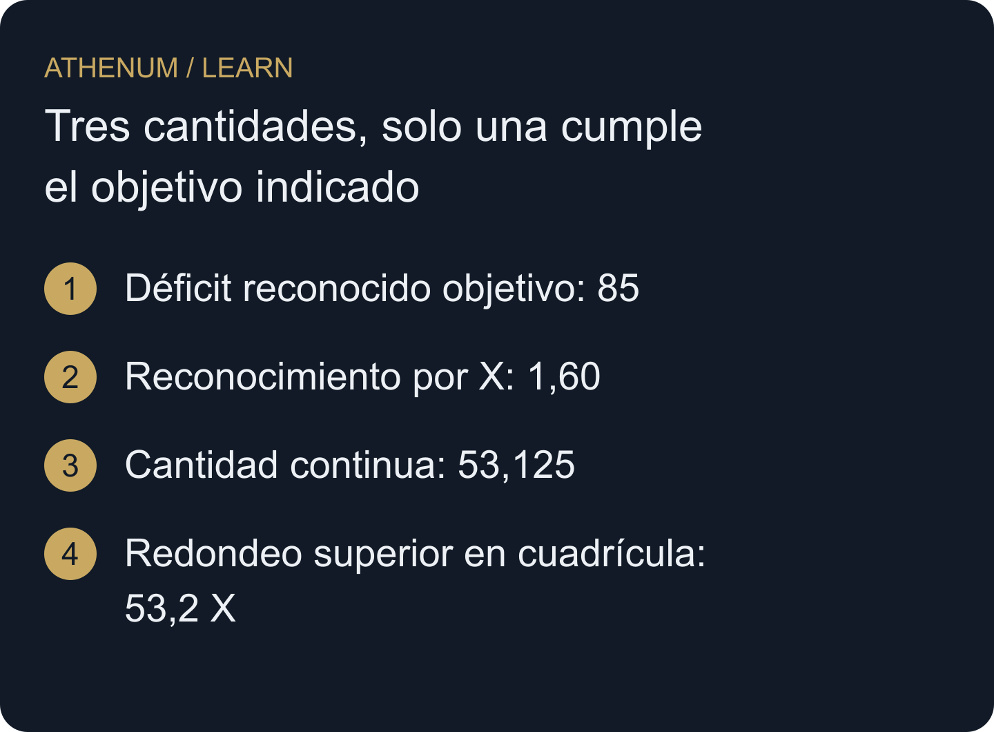 El resultado depende de que todas las entradas sigan siendo aplicables hasta el abono.
