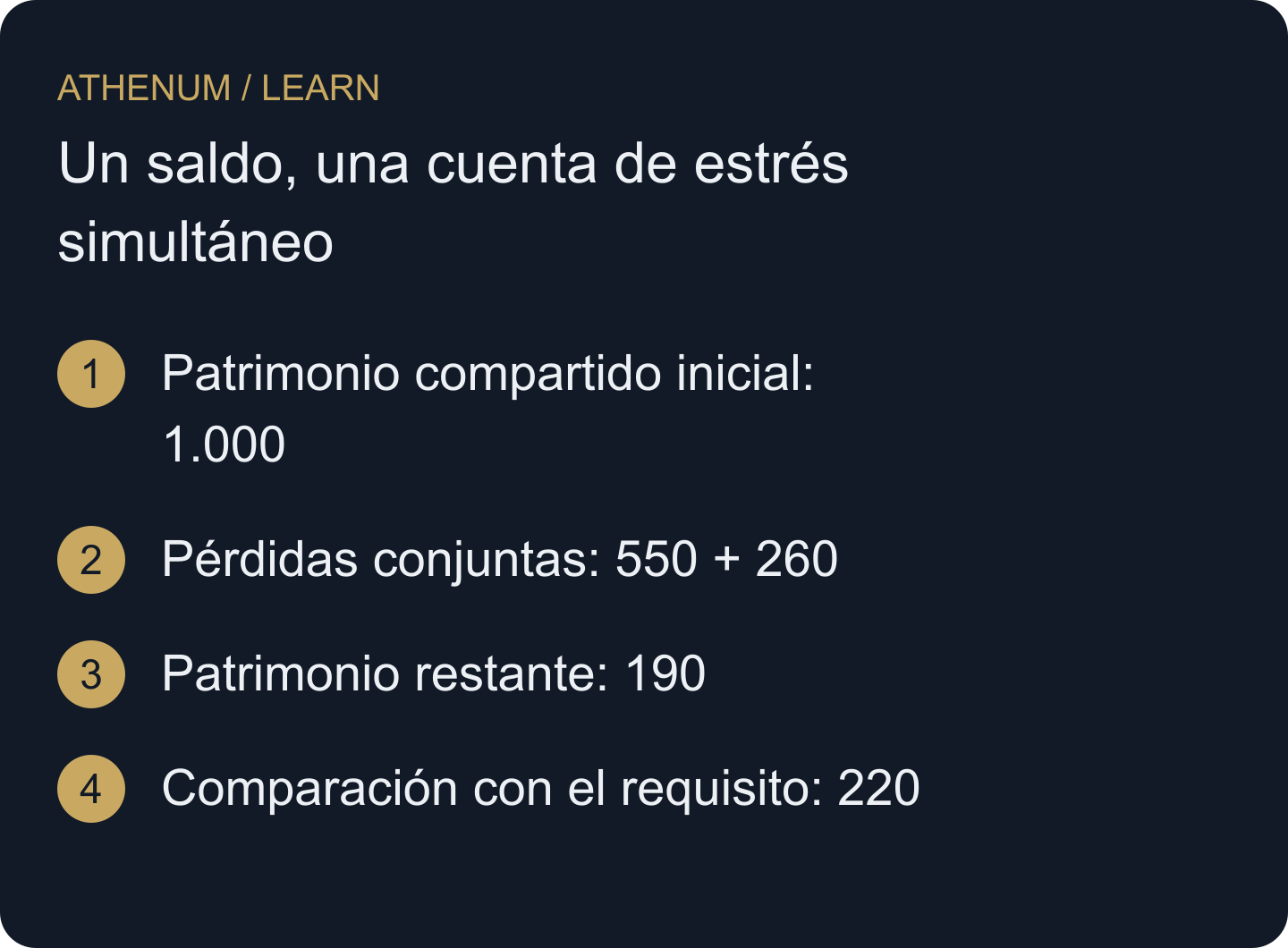 Utiliza el mismo perímetro de cuenta y momento de observación para todas las entradas.