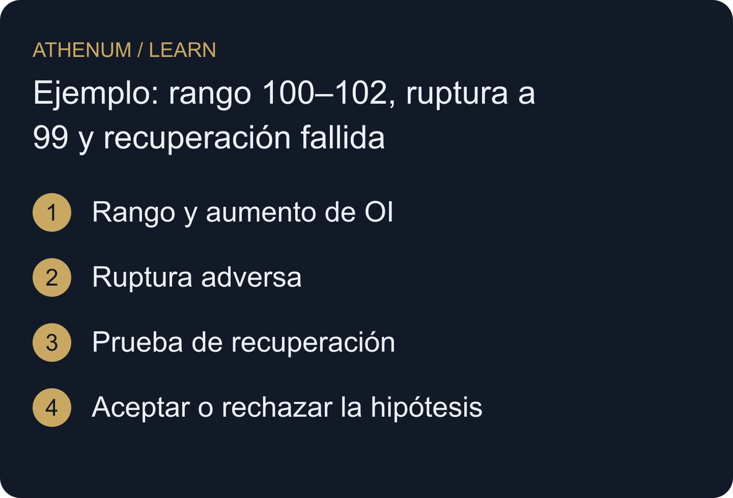 La hipótesis necesita una secuencia definida y una forma de fallar; un OI elevado no proporciona ninguna por sí solo.