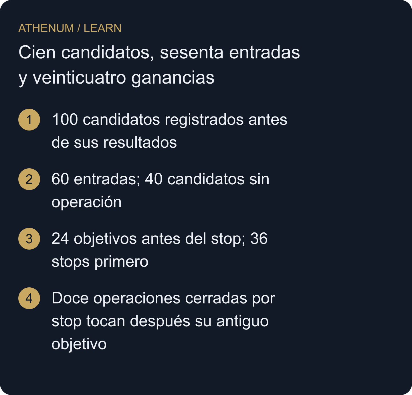 Registro de eventos completamente inventado. Un contacto posterior con el objetivo no cambia el resultado de una posición ya cerrada por stop.