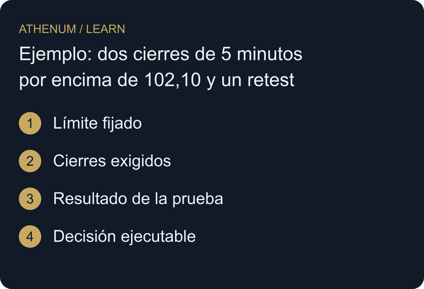 La primera decisión válida llega después de la última observación exigida. No se puede adelantar retrospectivamente la confirmación.