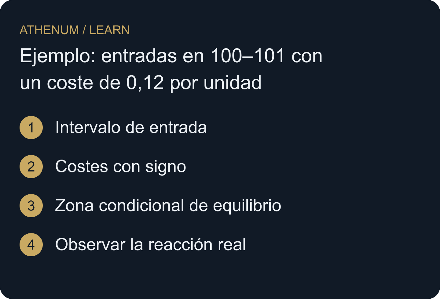 El resultado depende de entradas y costes supuestos. No representa órdenes privadas.