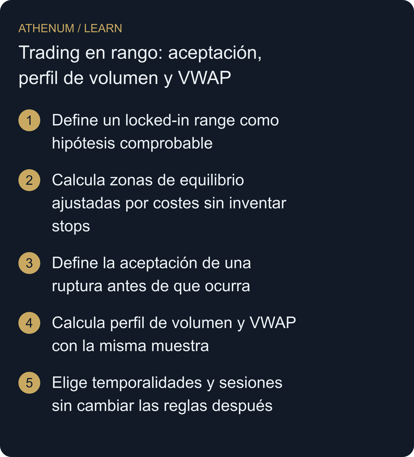 Crear un estudio de rango que otra persona pueda reproducir sin conocer el resultado posterior.