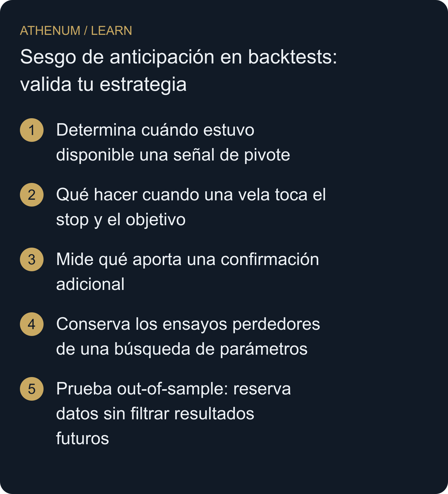 Convierte un resultado histórico atractivo en un registro de investigación verificable, separando el rendimiento observado de los supuestos y de la información futura filtrada.