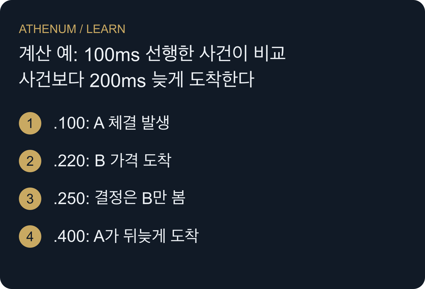 가상 수집기 시간선. 사건이 먼저라고 전략에 먼저 사용 가능한 것은 아니다.