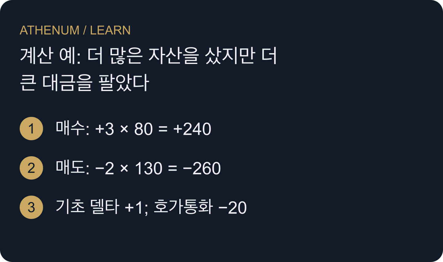 각 체결을 선택한 단위로 계산한 뒤 합한다. 원본 거래열은 기초 +1, 호가통화 −20이며 동일 축은 다른 차원을 숨길 수 있다.