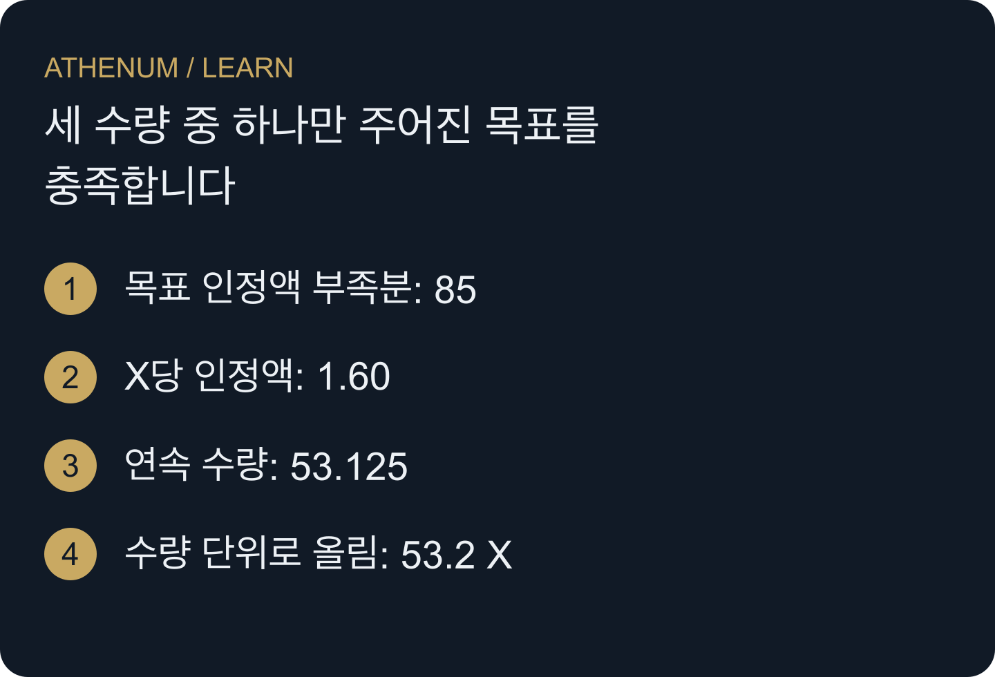모든 입력이 담보 반영 시점까지 유효해야 이 결과가 성립합니다.