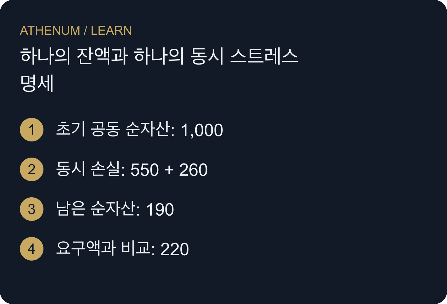 모든 입력에 같은 계좌 범위와 관측 시점을 사용합니다.