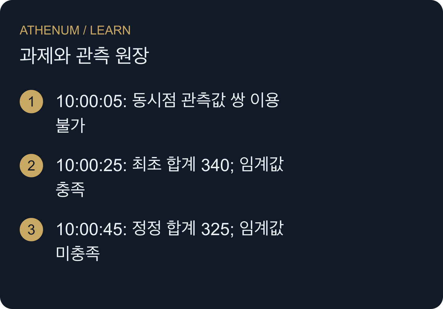 레코드가 도착하면서 판단 시점에 이용할 수 있는 정보가 바뀝니다. 예시 임계값은 330입니다. 이는 검토 결과이지 실제 체결 거래나 측정된 공급업체 지연 시간이 아닙니다.