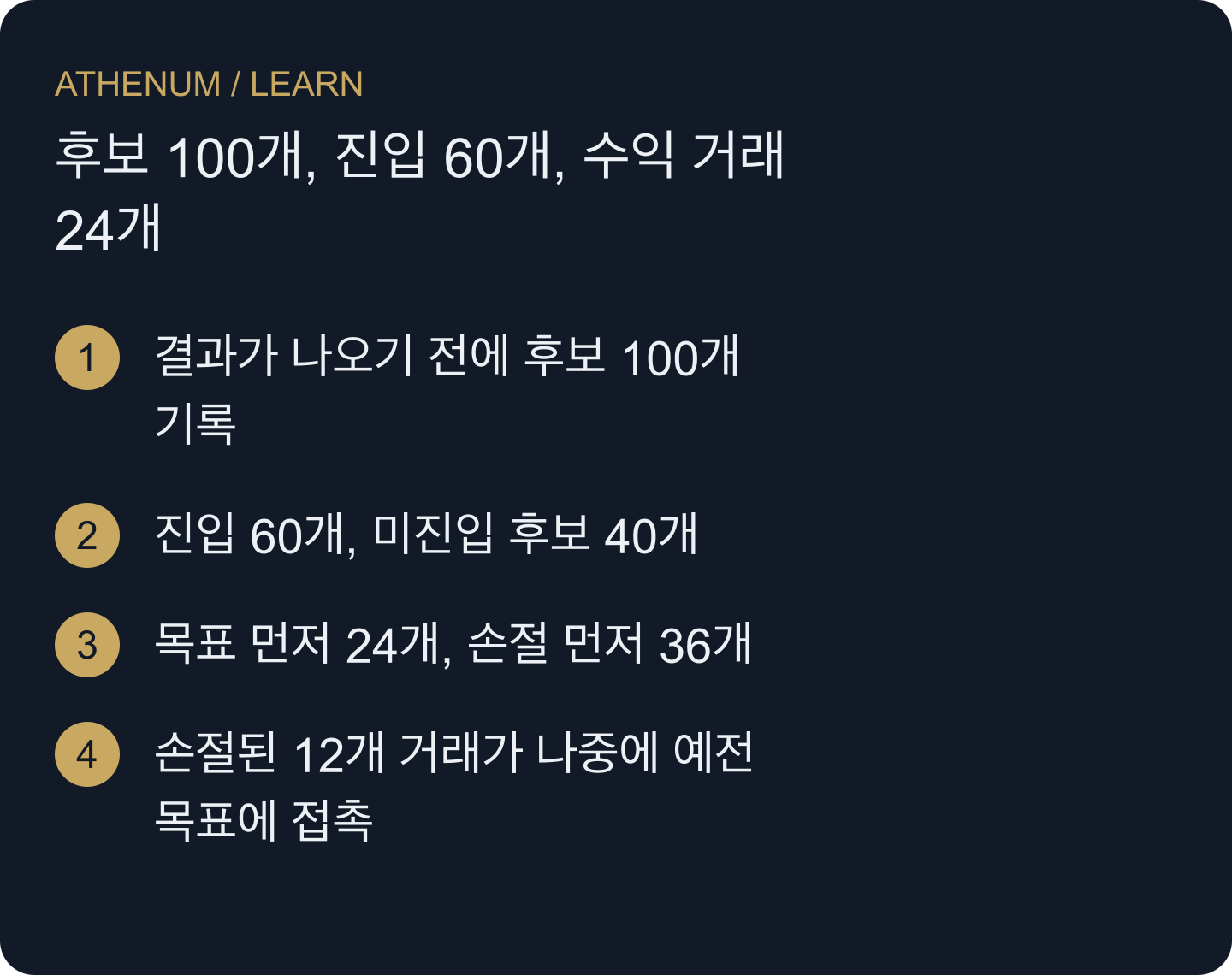 가상으로 만든 전체 사건 기록입니다. 나중의 목표 접촉은 이미 손절된 포지션의 결과를 바꾸지 않습니다.