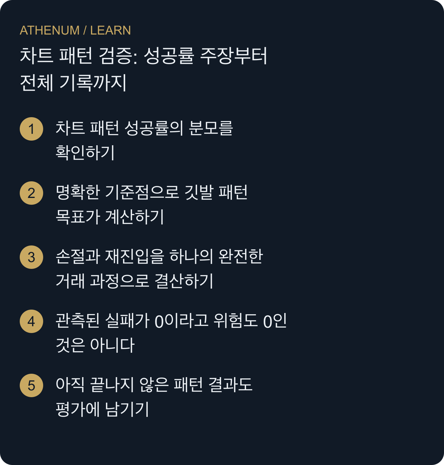 명확한 표본, 실행 가능한 거래 규칙, 드러낸 불확실성으로 패턴에 대한 주장을 평가합니다.