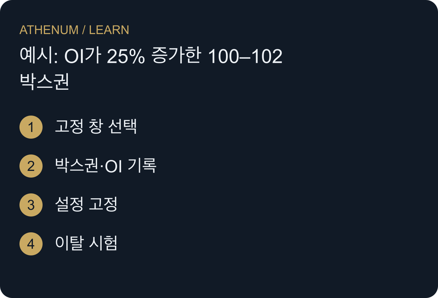 이탈을 보기 전에 박스권을 고정하세요. OI 증가는 맥락이고 안착은 별도 가격 시험입니다.