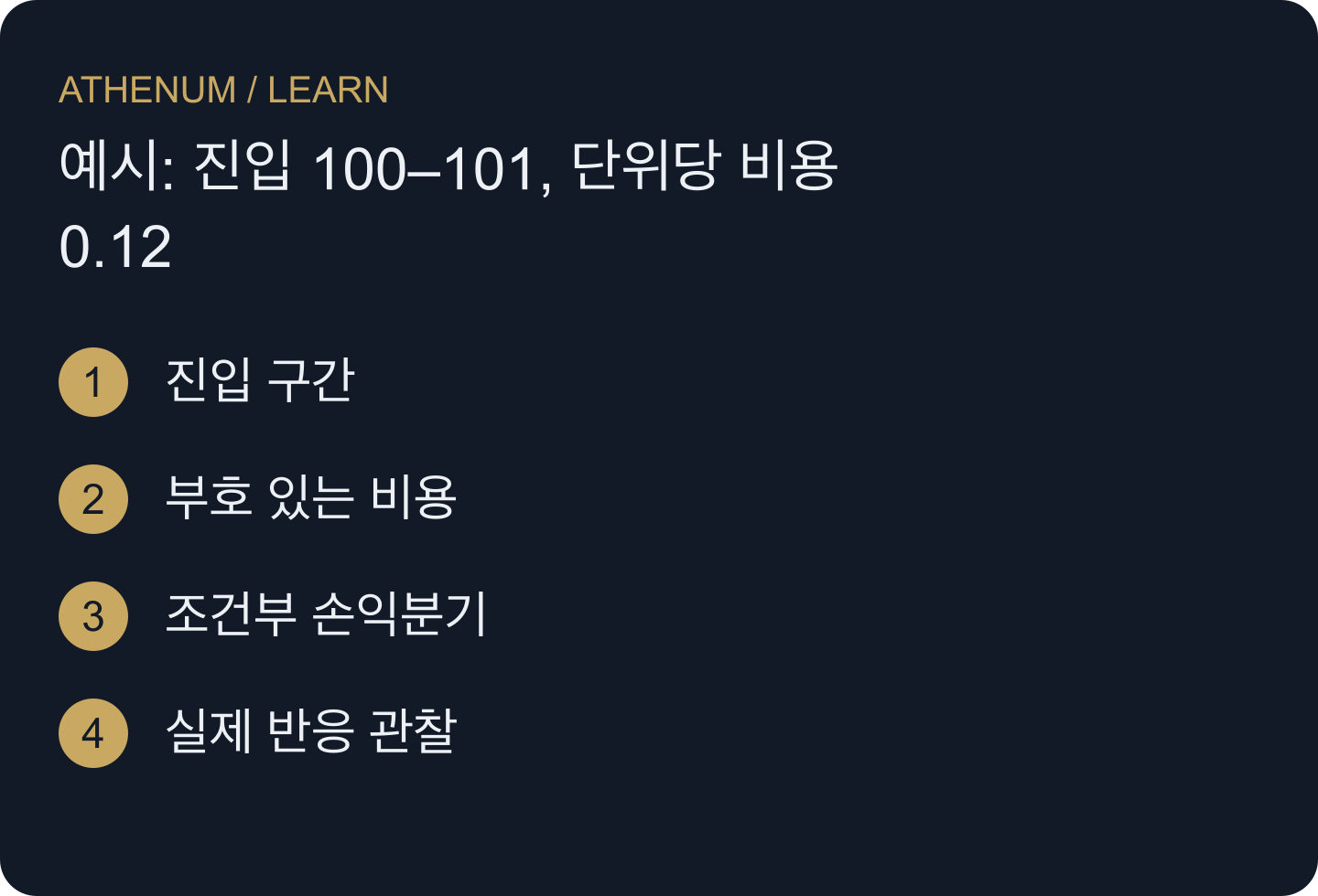 출력은 진입·비용 가정에 조건부입니다. 개인 주문 지도는 아닙니다.