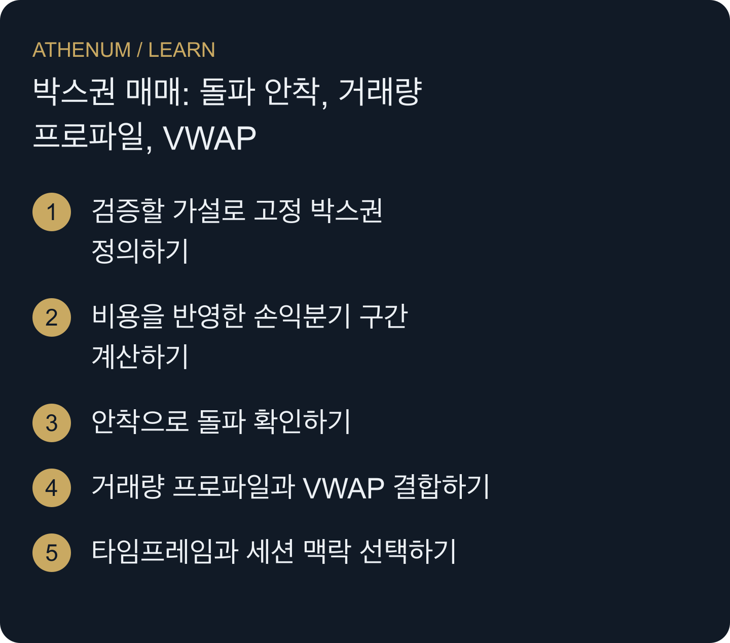 나중 결과를 알지 못해도 다른 독자가 재현할 수 있는 박스권 연구를 만듭니다.