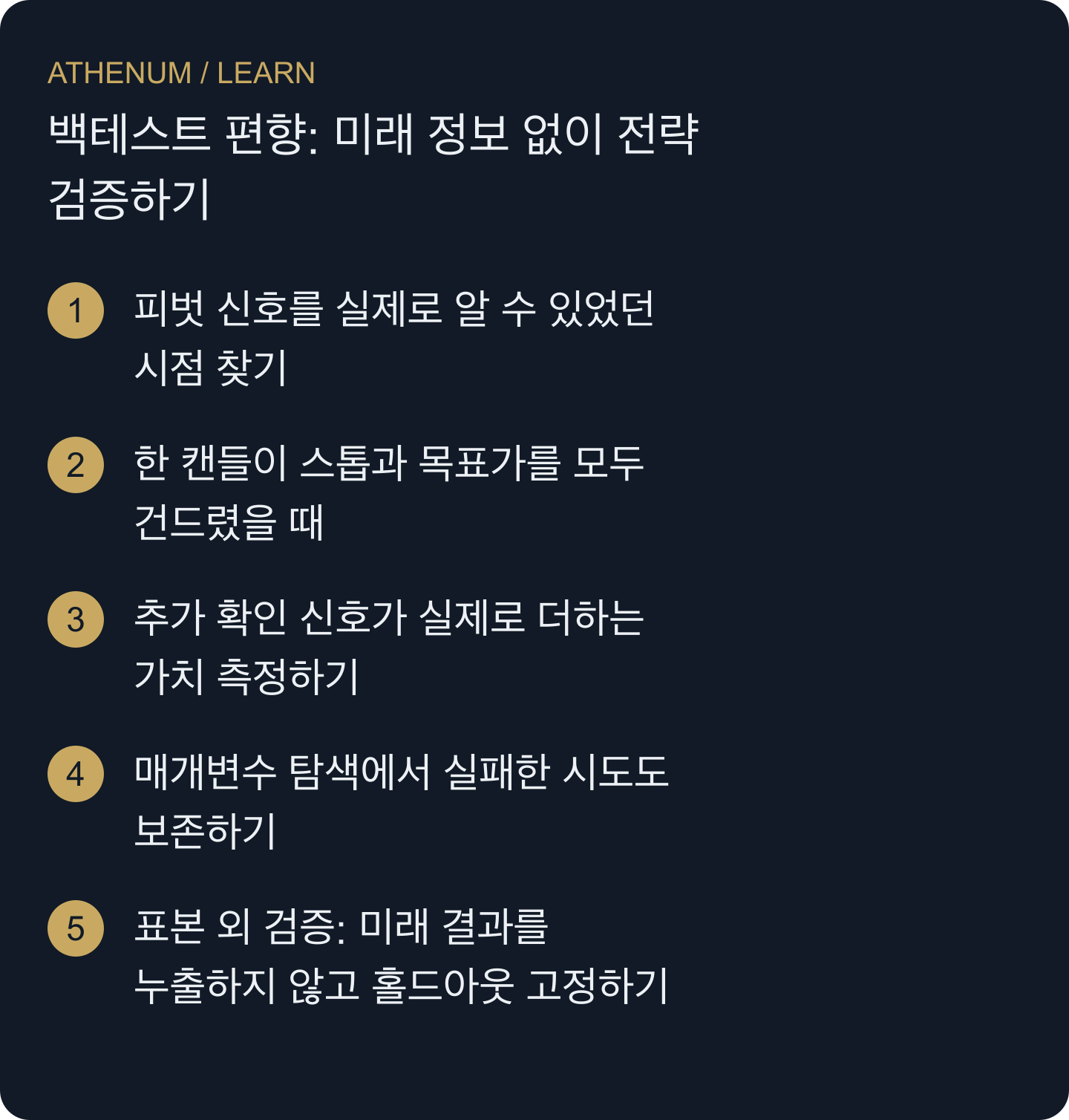 매력적인 과거 성과를 검증 가능한 연구 기록으로 바꾸고, 관측 결과를 가정 및 미래 정보 누출과 구분합니다.
