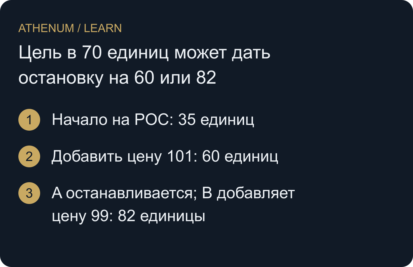 Накопленный включённый объём, а не путь цены: A останавливается на 60, B добавляет следующую предпочтительную строку и останавливается на 82.