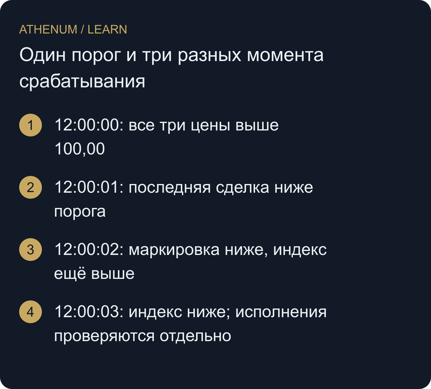 Гипотетические альтернативные стопы по 100,00 USDT. Источники пересекают порог в разное время; это не определяет цену исполнения.