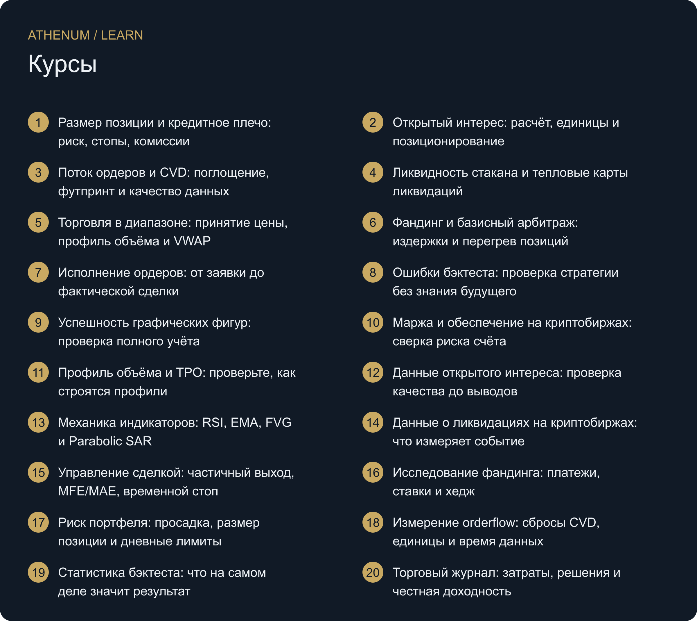 Выстройте процесс, который можно проверить. Начните с риска и исполнения, затем разберите, что стоит за сигналами деривативов и потока ордеров. В каждом уроке есть расчёт или разбор ситуации, контрпример и практическая задача.